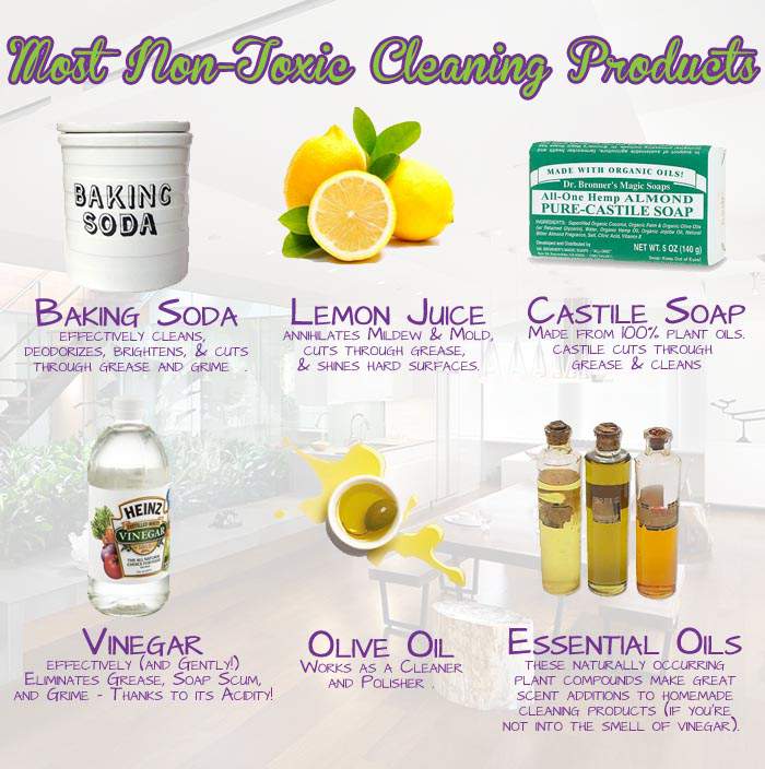 DIY Naturally Scented All-Purpose Citrus Vinegar Cleaners